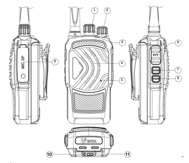 對講機的亞音、倒頻、直頻各有什么作用？