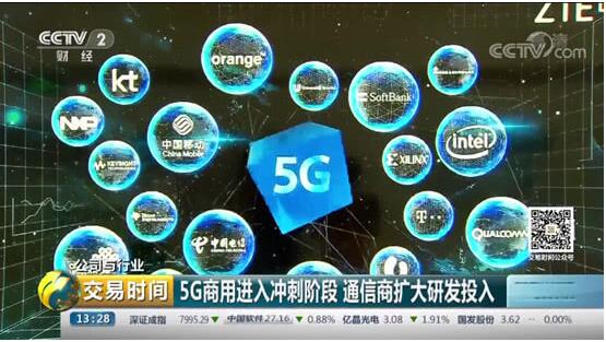 不只是快！5G進入商用沖刺階段，該如何布局？
